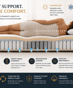 Exquisite mattress with dual-season comfort