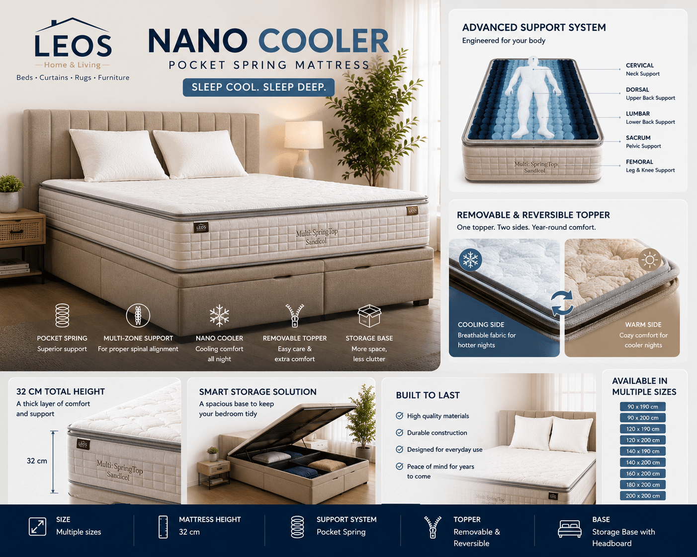 nano cooling mattress features
