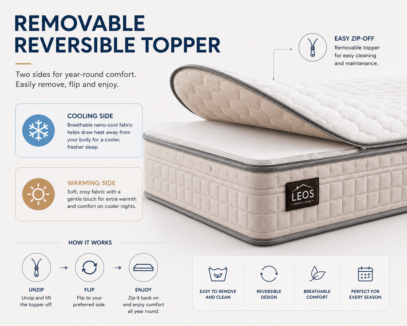 removable topper diagram for mattress at Leos store