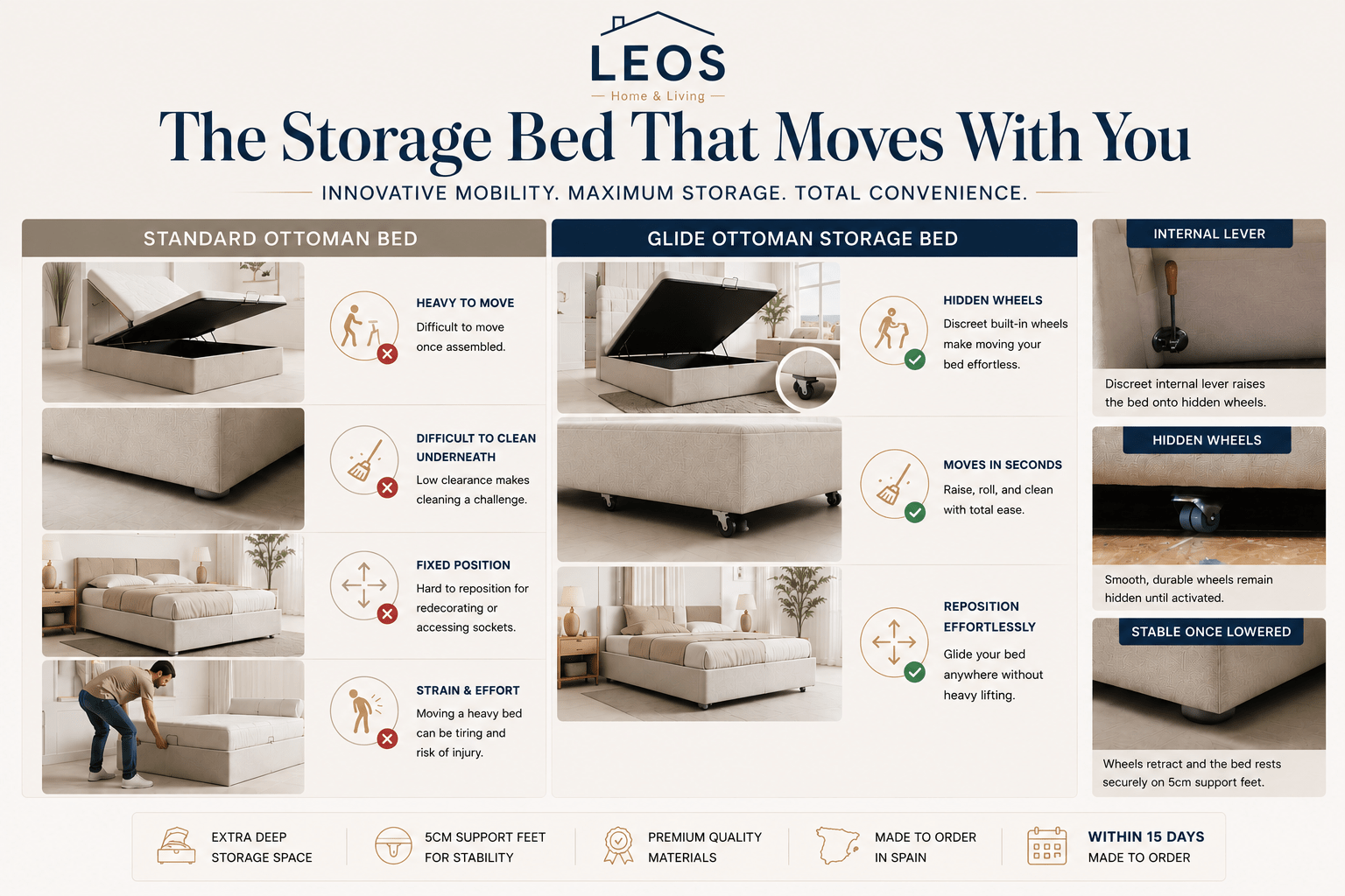 our ottoman bed is the best