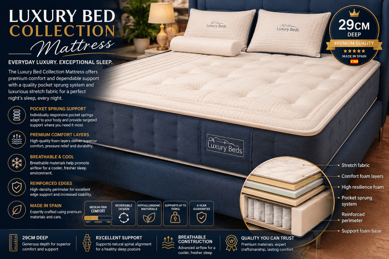 luxury mattress features