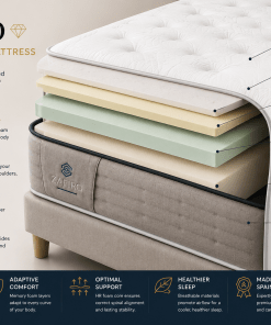 memory foam mattress profile view