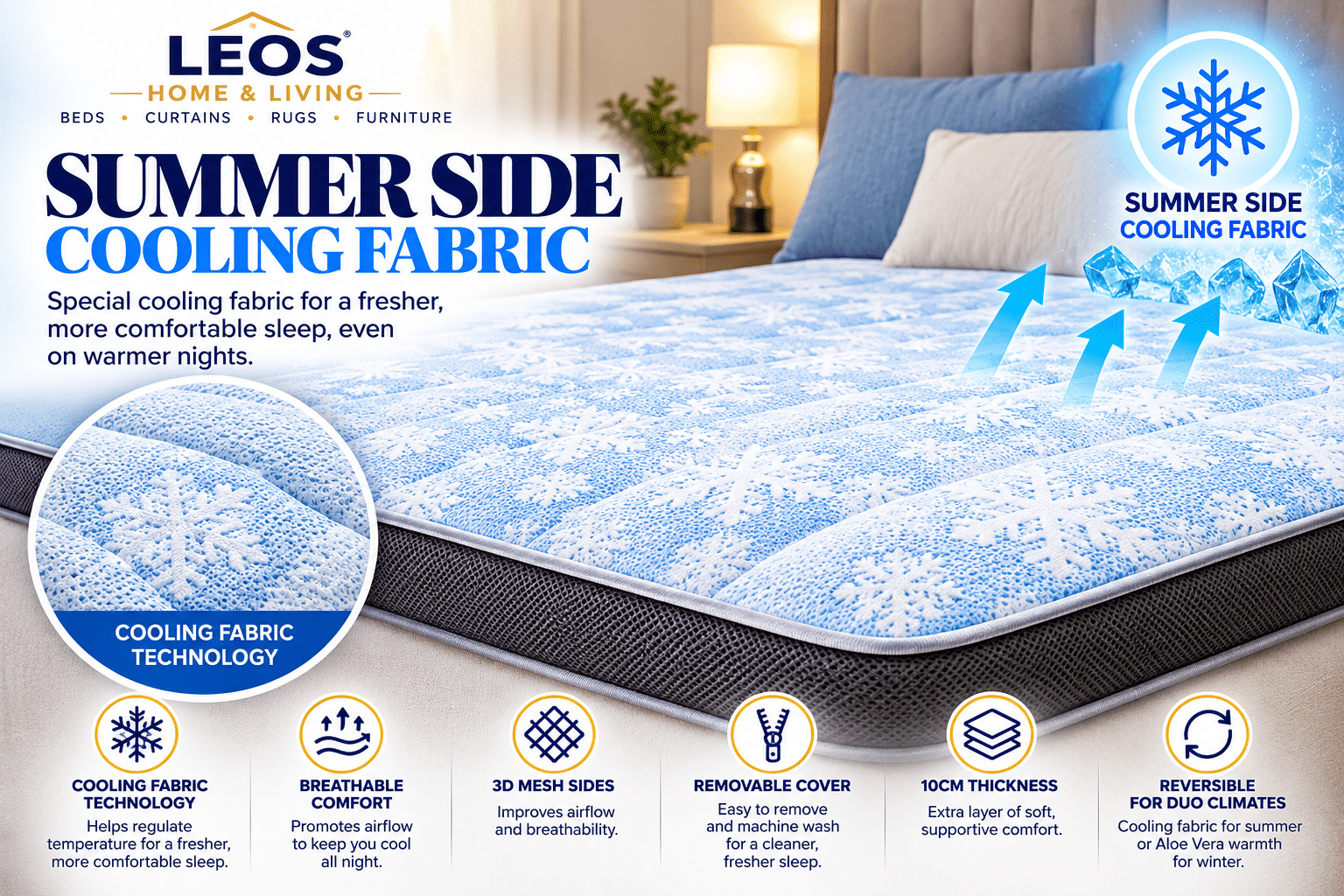 Ice Topper Deluxe – 10cm Reversible Cooling Mattress Topper - Image 3