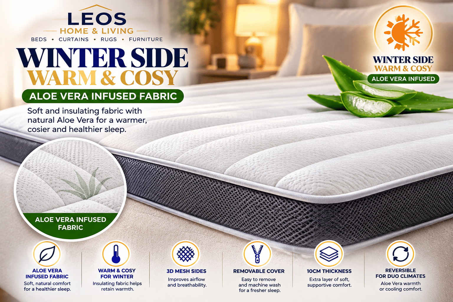 Ice Topper Deluxe – 10cm Reversible Cooling Mattress Topper - Image 2